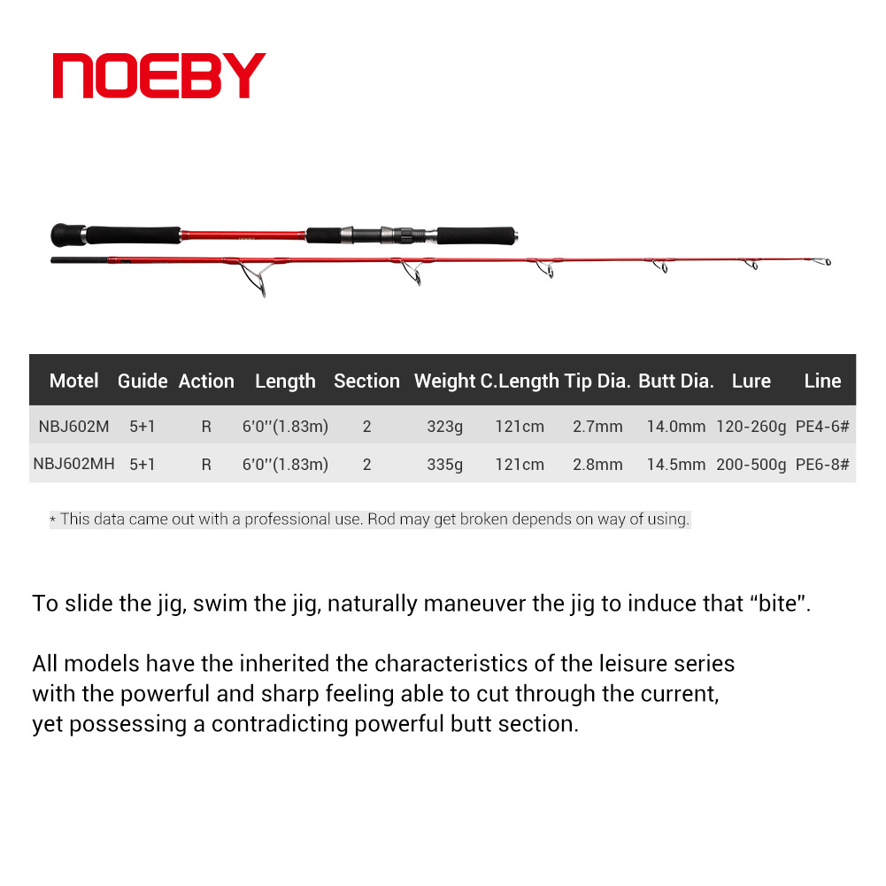 NOEBY 2 Section 1.83m OCEAN Ji - đánh giá và giá Fishing Rod Surf