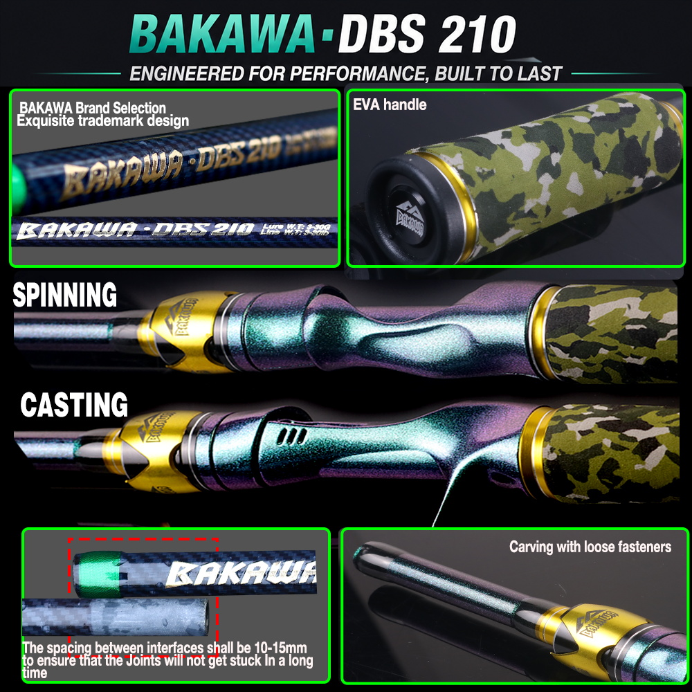 BAKAWA 4 Section Portable Fish - đánh giá và giá Fishing Rod Surf