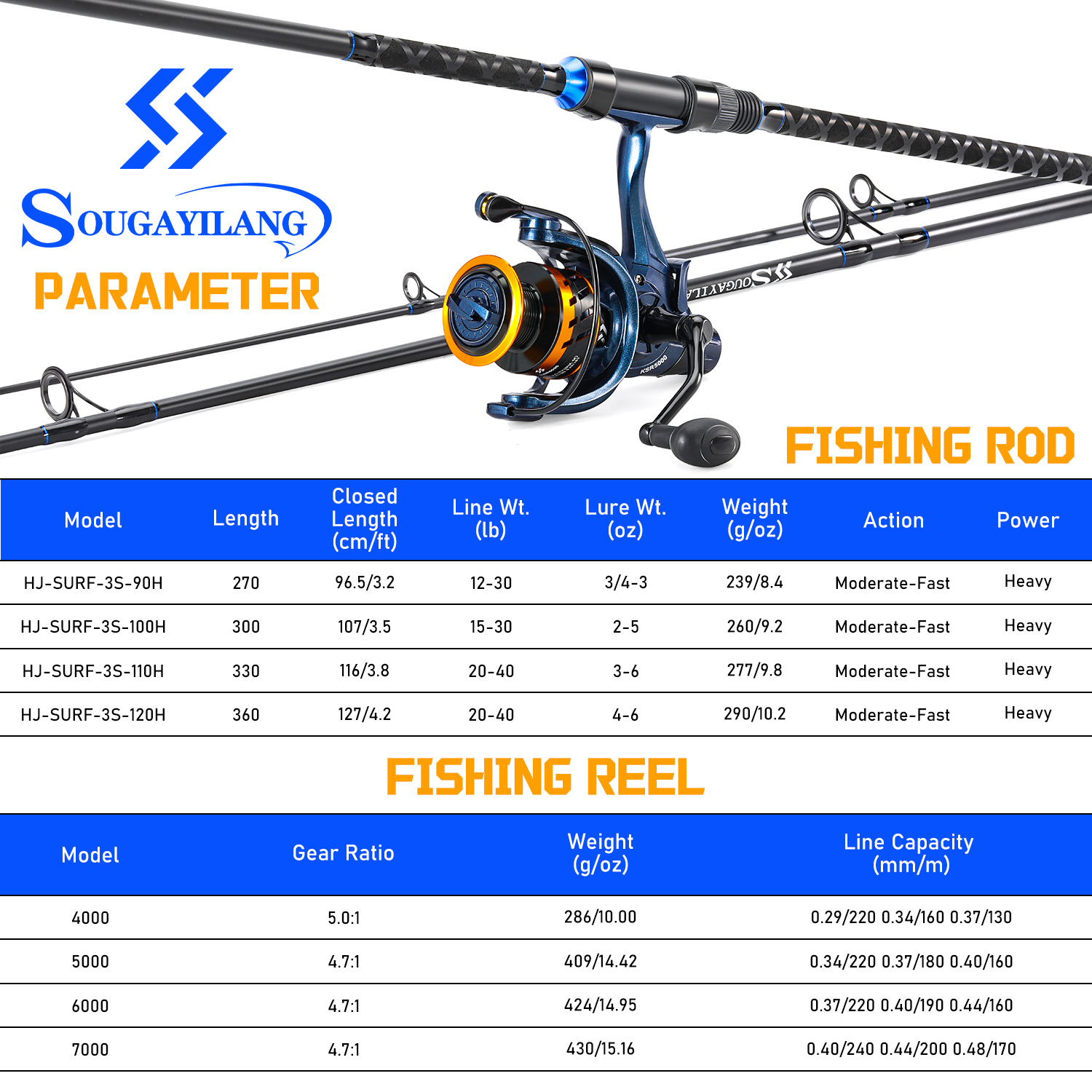 Sougayilang 3 Sections Surf Fi - đánh giá và giá Fishing Rod Combo