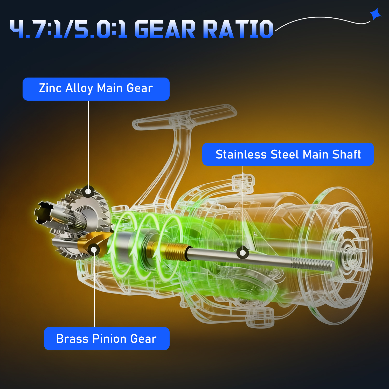 Sougayilang 3 Sections Surf Fi - đánh giá và giá Fishing Rod Combo