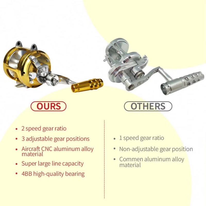 【Popular】Hot Sell Aluminum All - đánh giá và giá Fishing Rod Boat