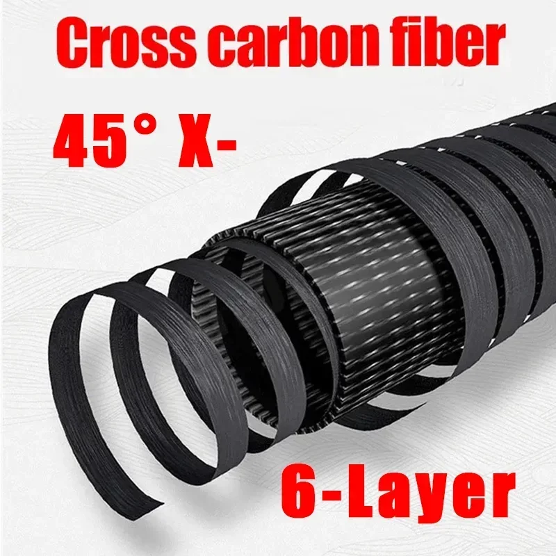 Best Telescopic Portable Rotar - đánh giá và giá Fishing Rod Surf