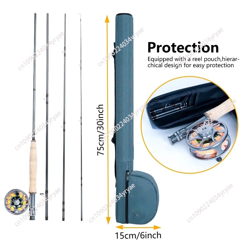 8 Fan Premium Fly Fishing Comb - đánh giá và giá Fishing Rod Fly