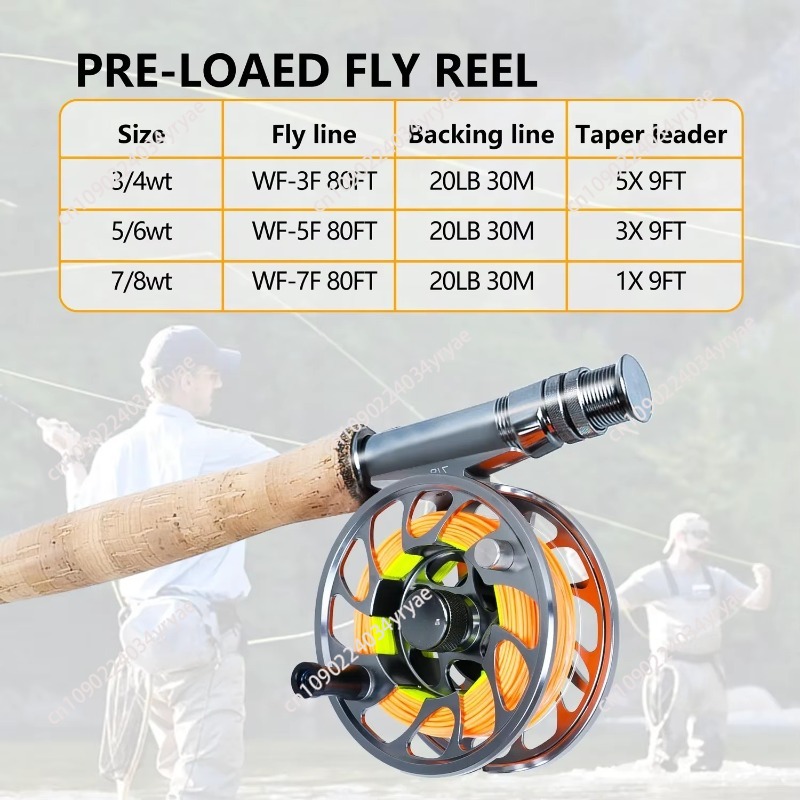 8 Fan Premium Fly Fishing Comb - đánh giá và giá Fishing Rod Fly